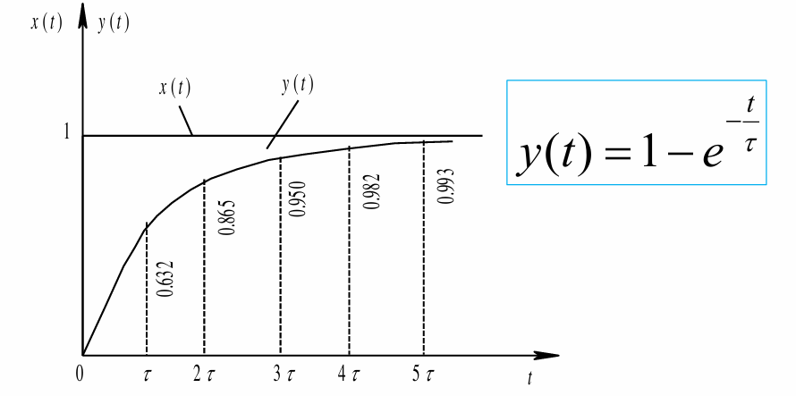 image-20241121182551271