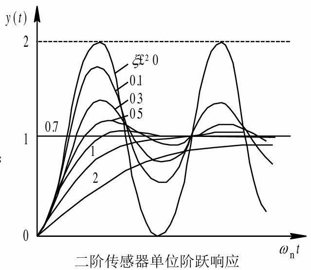 image-20241121182853388