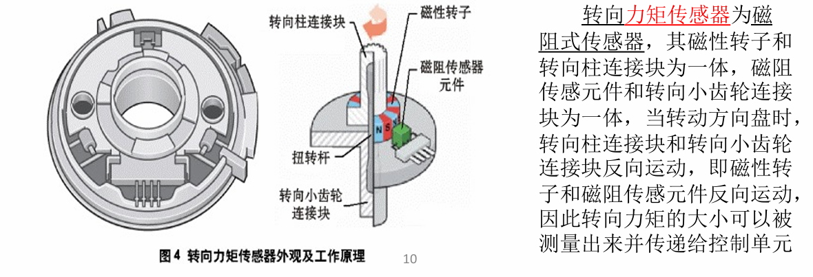 image-20241123211747184