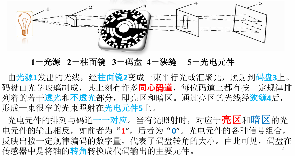image-20241201112155913