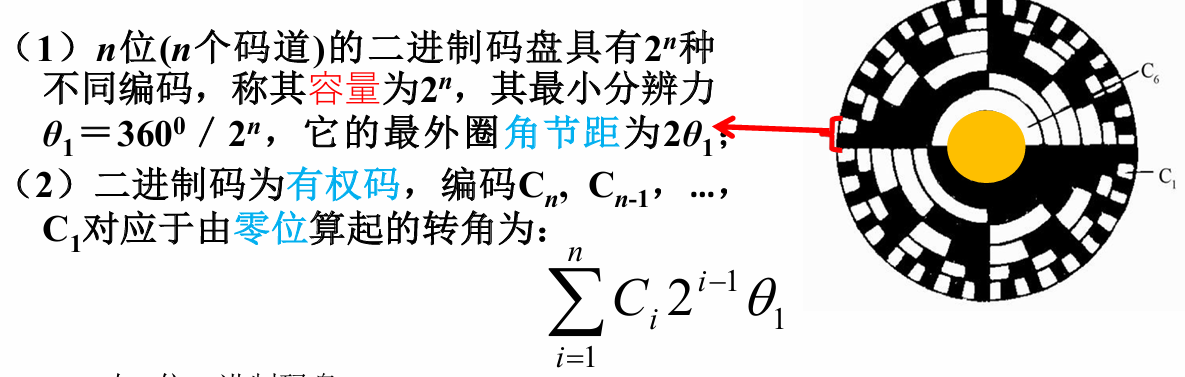 image-20241201112605785