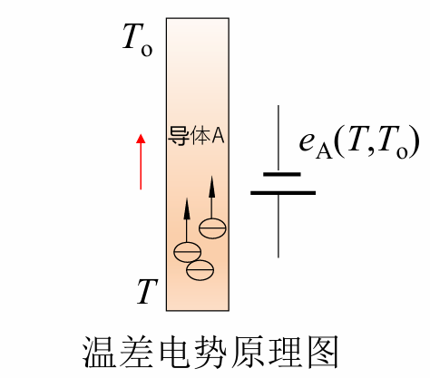 image-20241203180629991