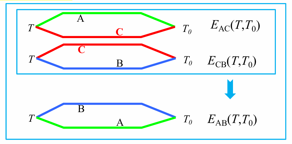 image-20241203182211553
