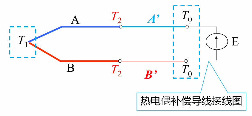 image-20241203182545996