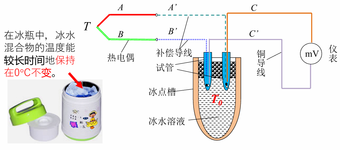 image-20241206182649919
