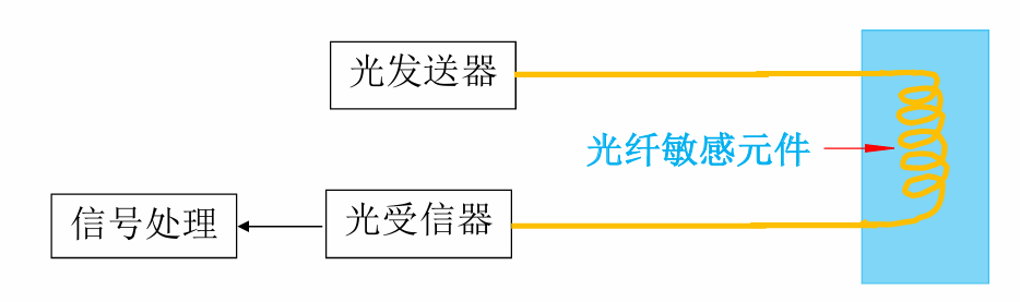 image-20241206185432740