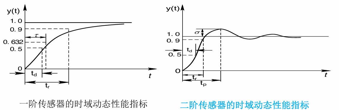 image-20241217140408752