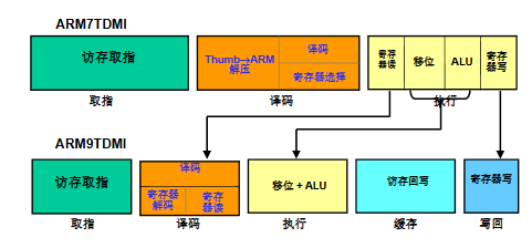 image-20251207231344723