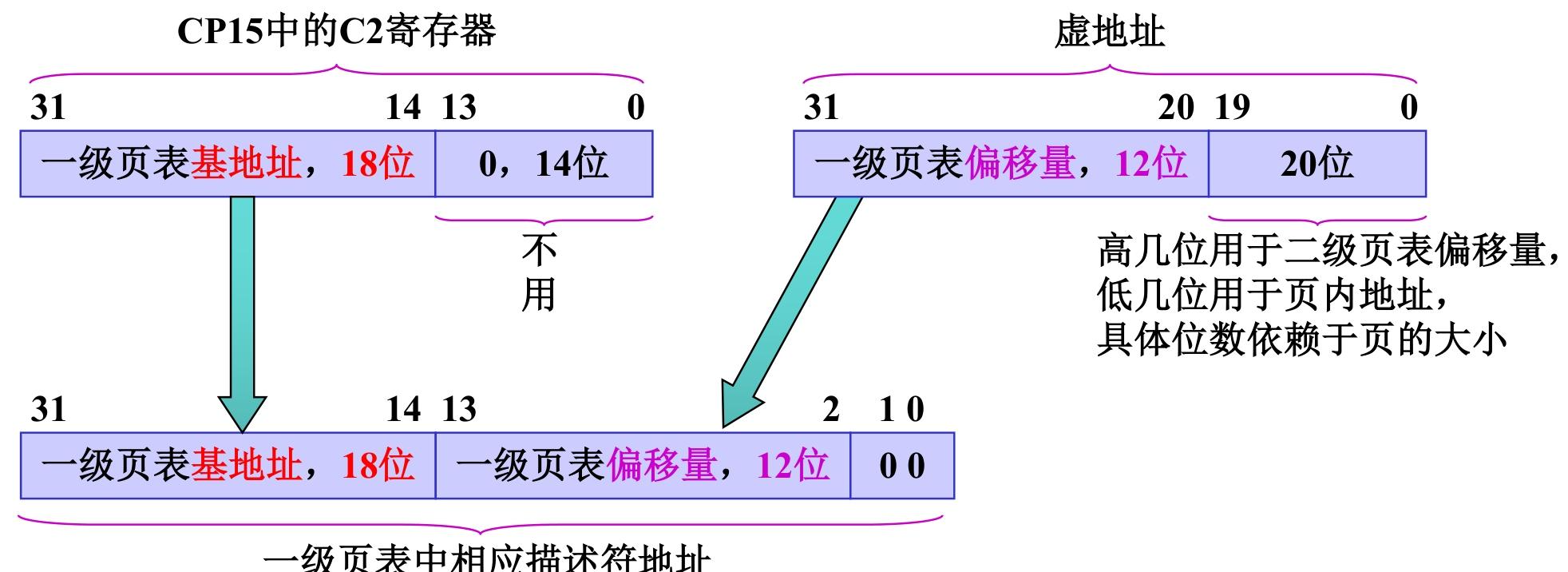 image-20251212211221955