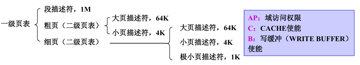 image-20251212211527639