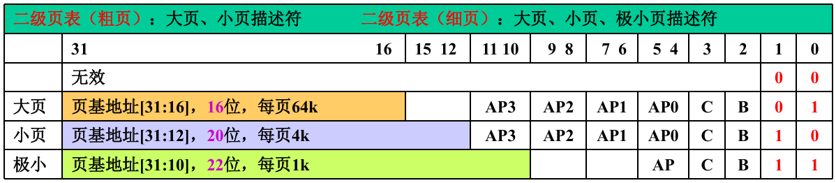 image-20251212211758585