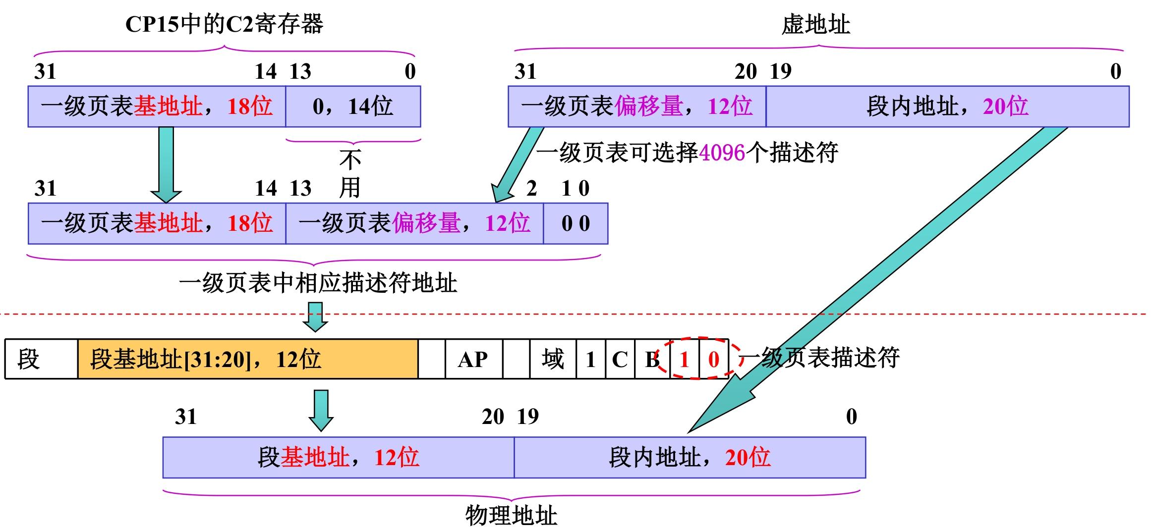 image-20251212211929580