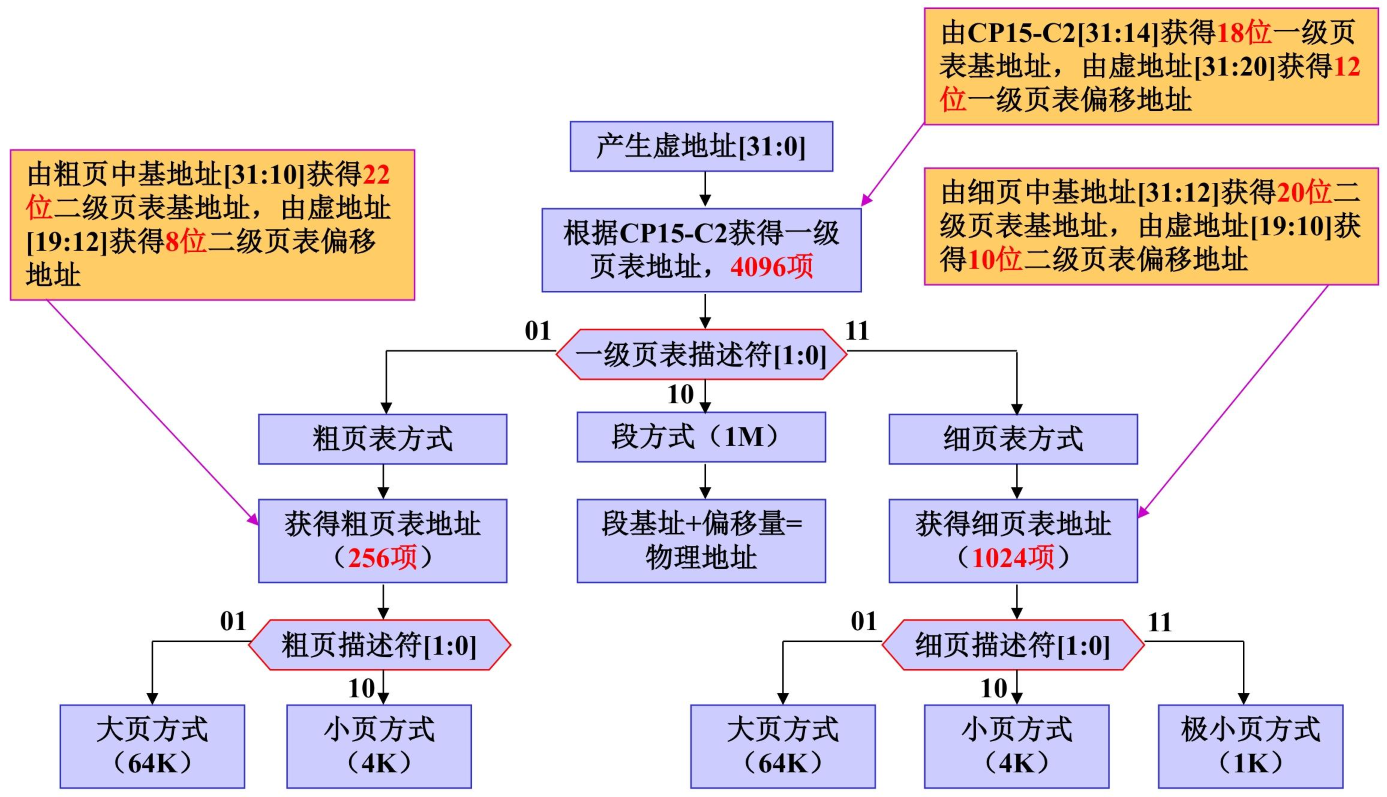 image-20251212214922503