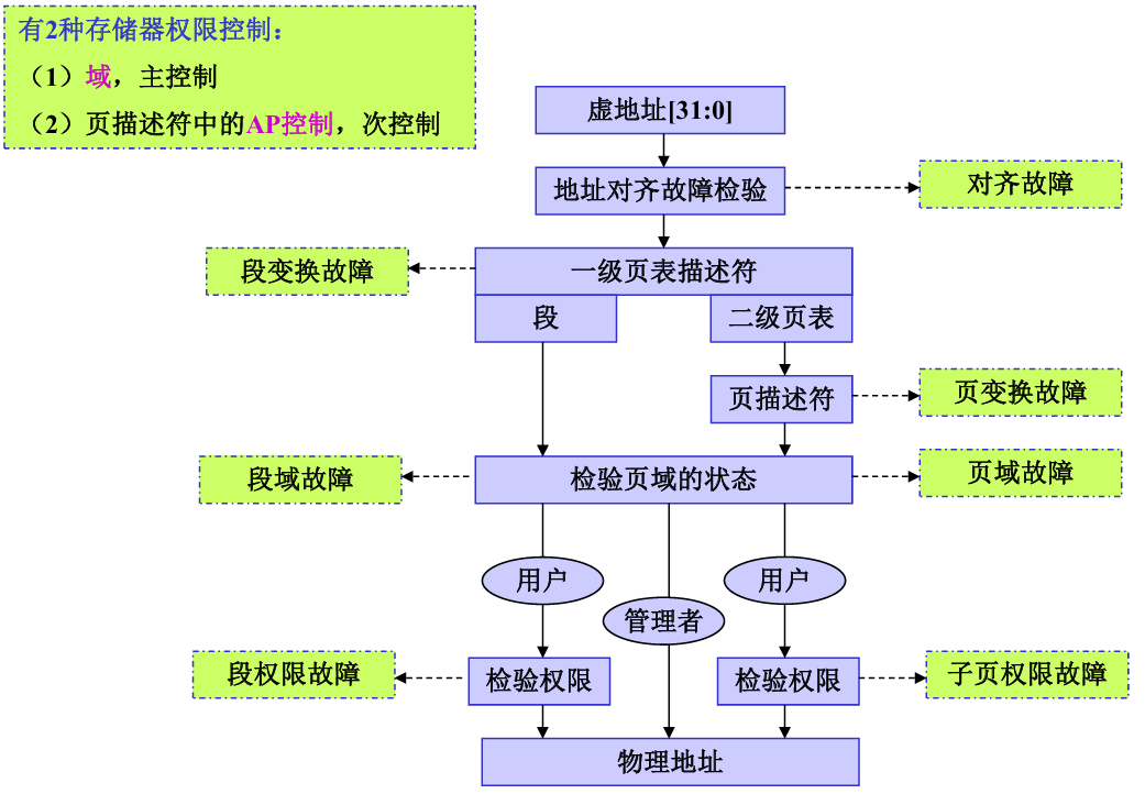 image-20251212215046235