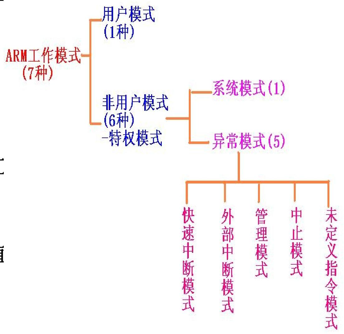 image-20251212220459870