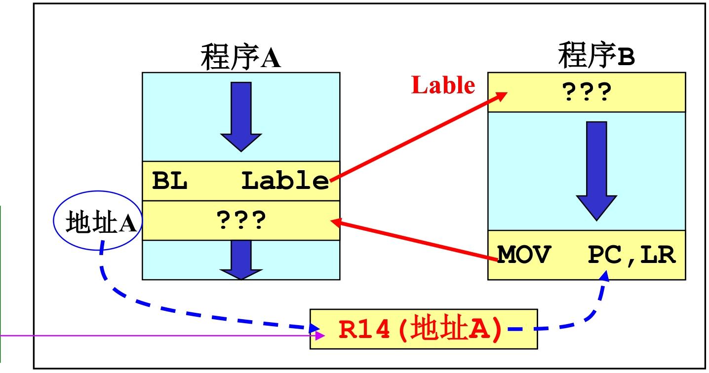 image-20251212230159618