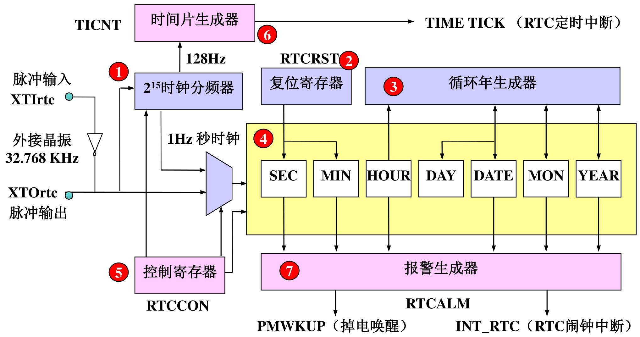 image-20251217163453043