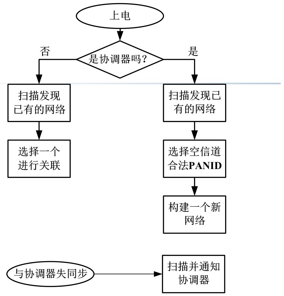 image-20260105145012802