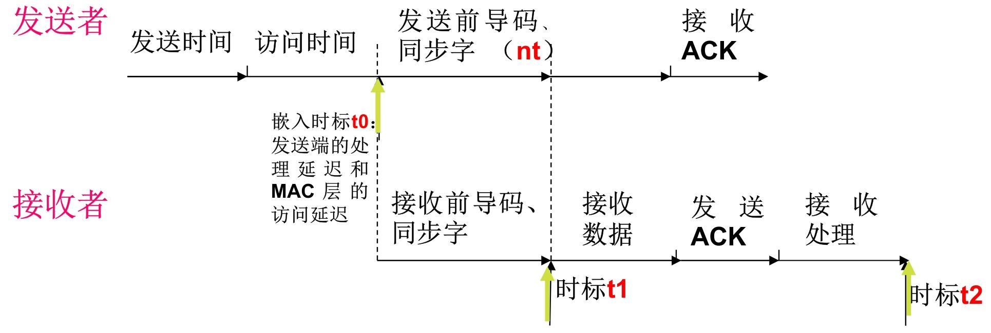 image-20260105161925686