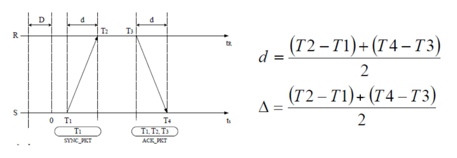 image-20260105162404698
