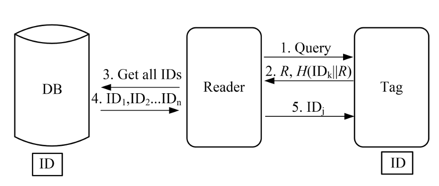 image-20260529174126258