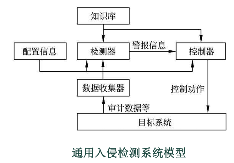 image-20260604093316564