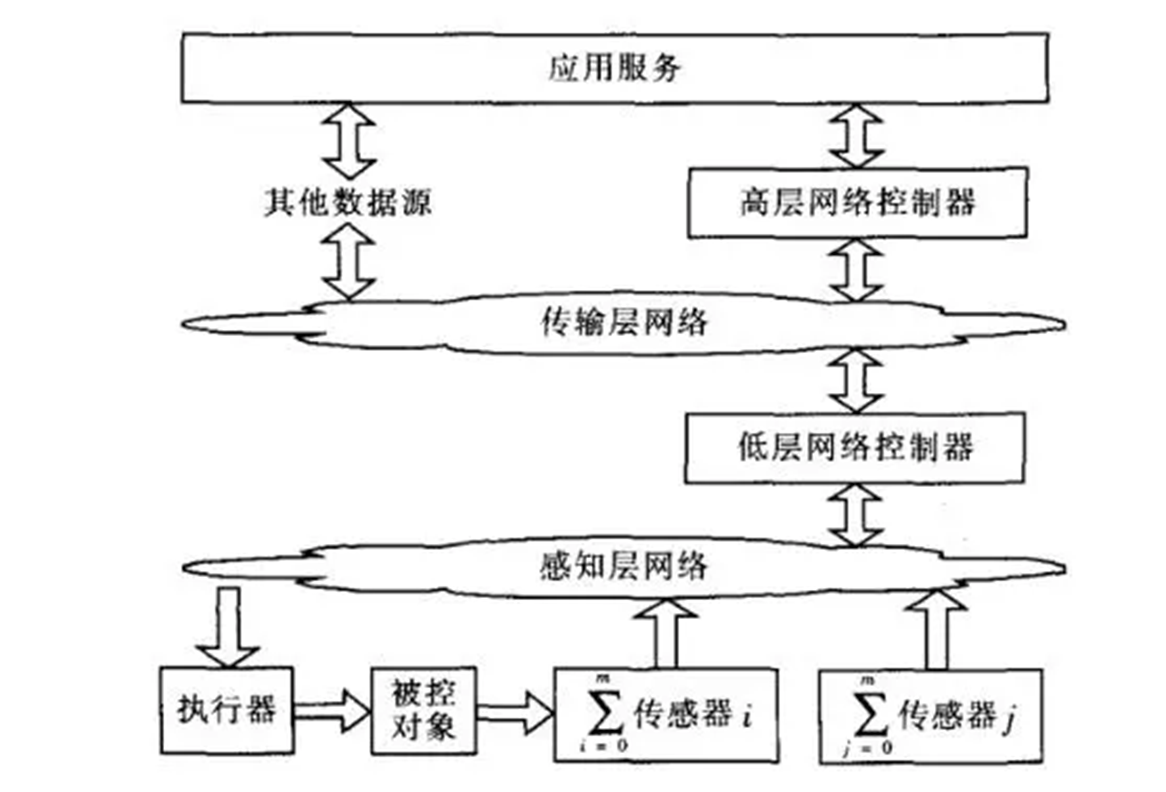image-20250313201025124