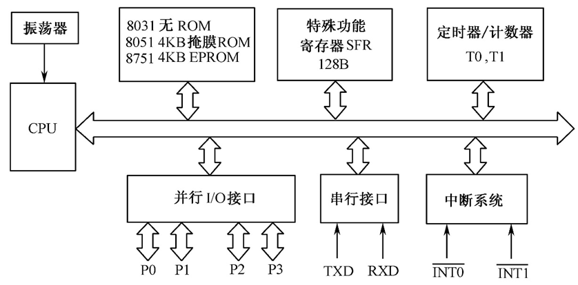 image-20250331112019233
