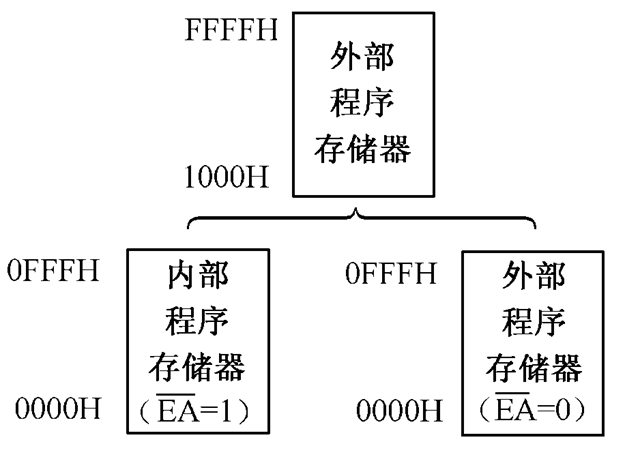 image-20250331113042440
