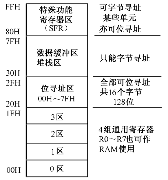 image-20250331113510052