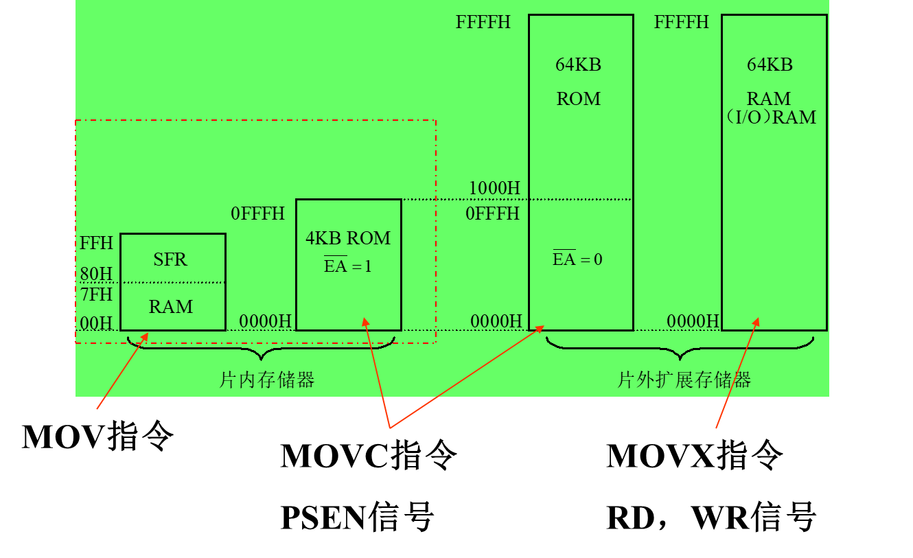image-20250331145023080