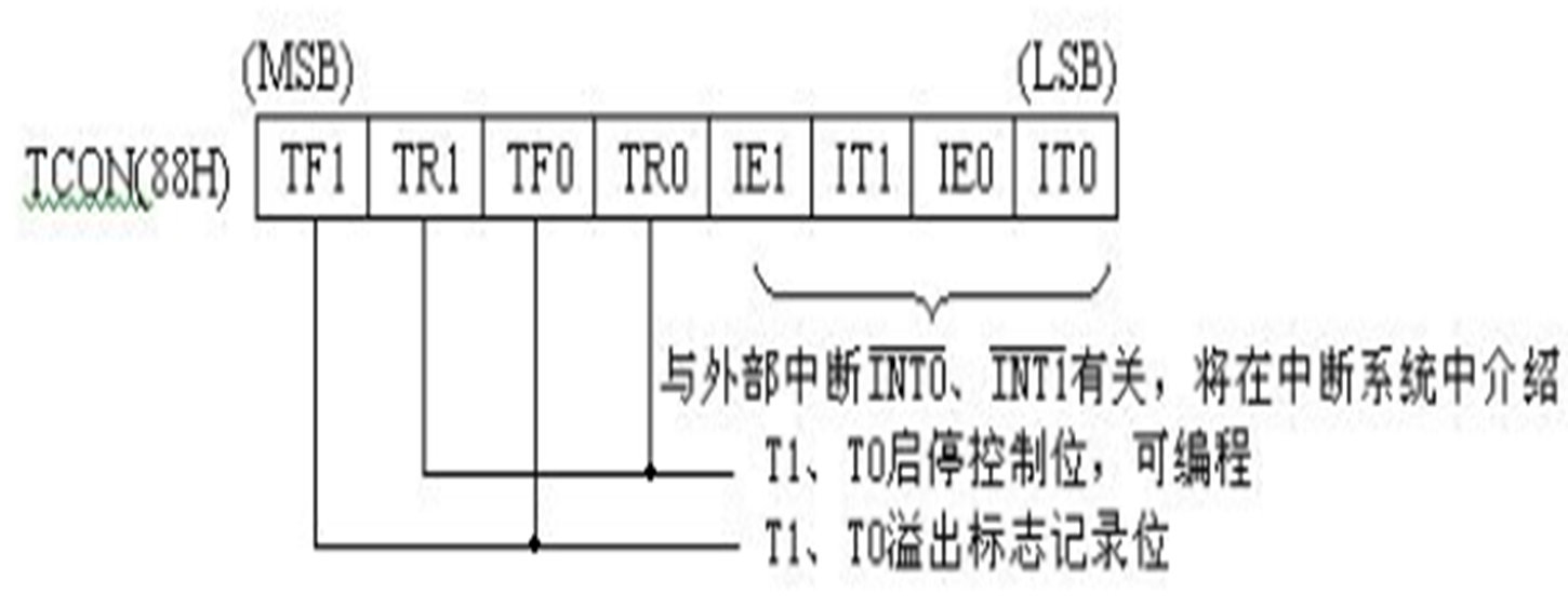 image-20250407111643775