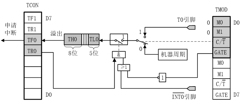 image-20250407112459842