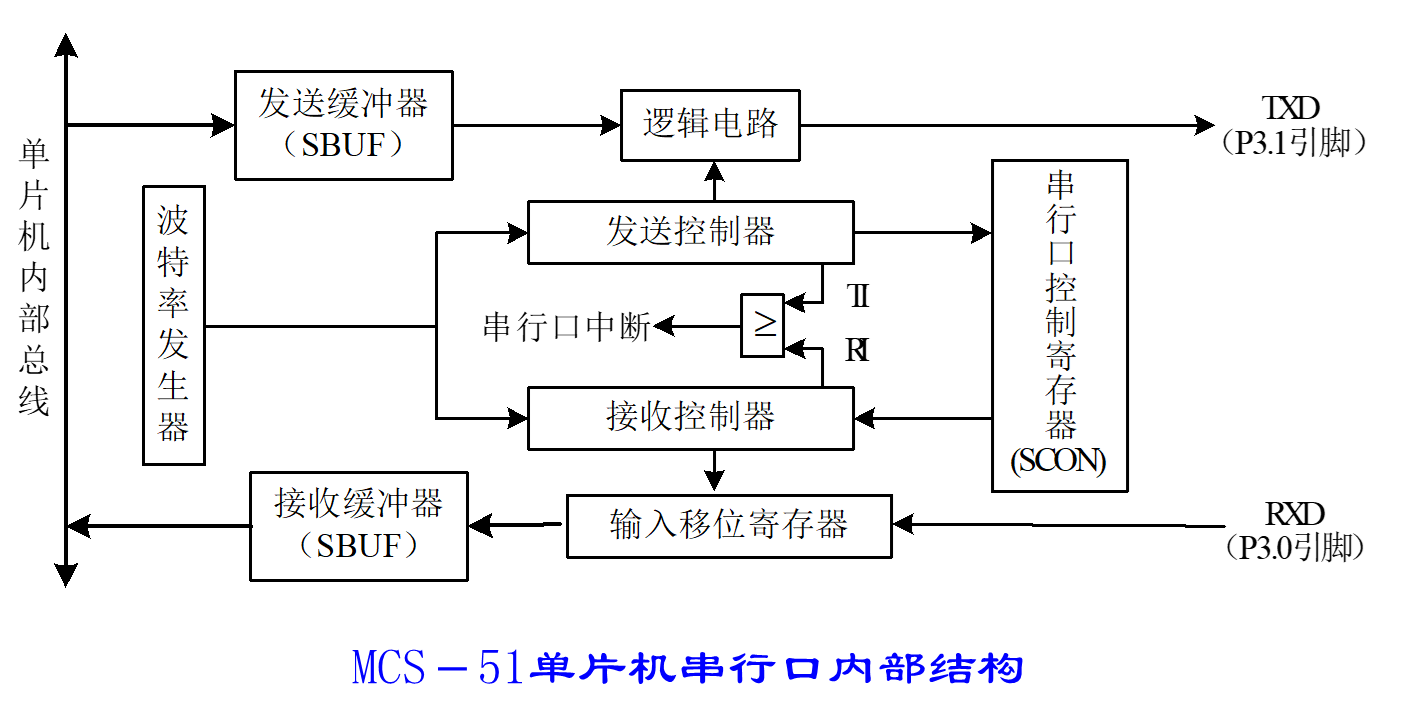 image-20250410093402959