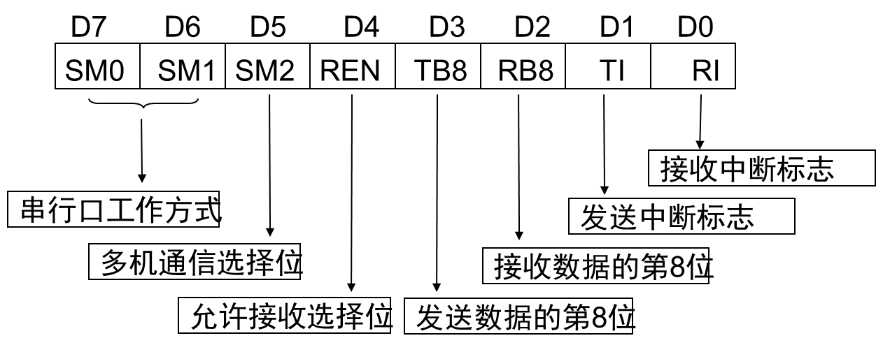 image-20250410110959302