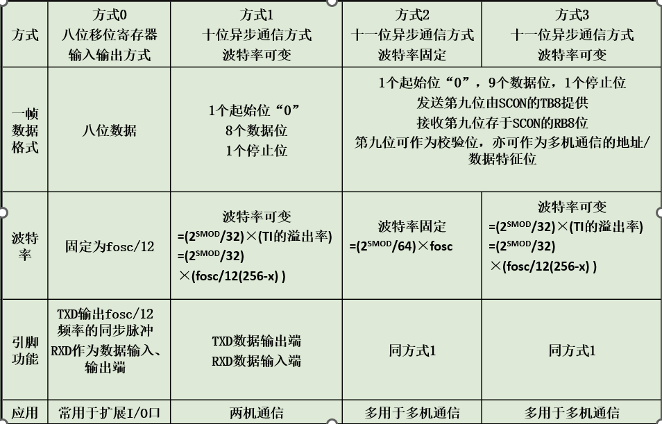 image-20250410111848017