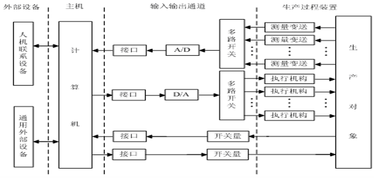 image-20250428135621583