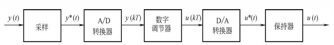 image-20250428140355402