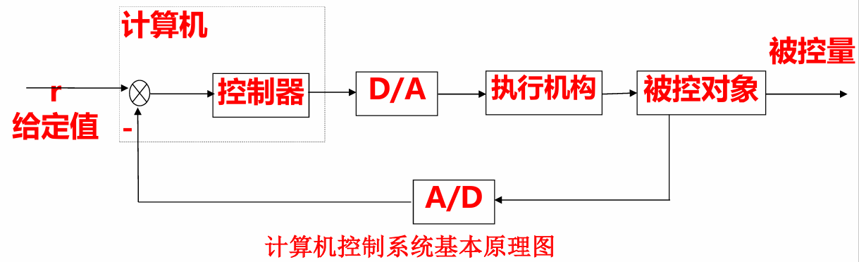 image-20250428140624380