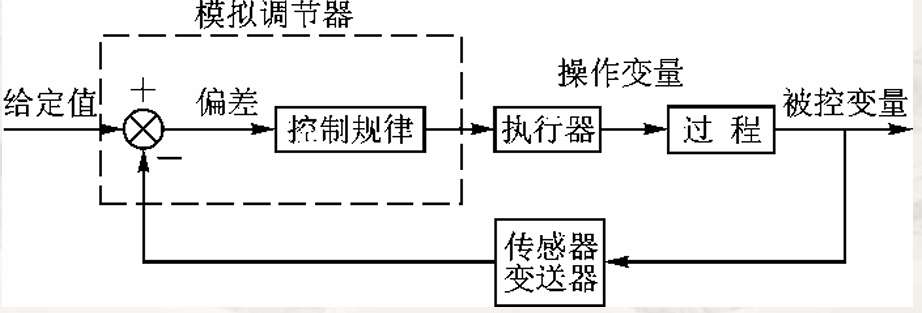 image-20250524205300319