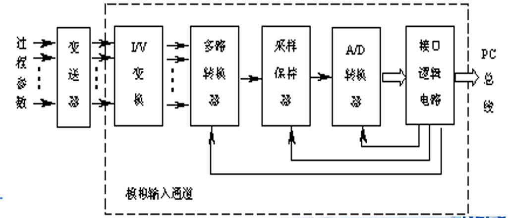 image-20250614194924054