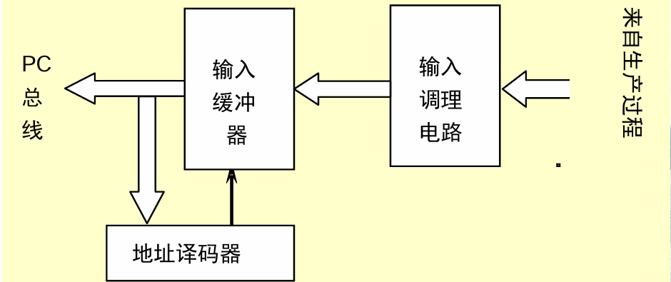image-20250614202114121