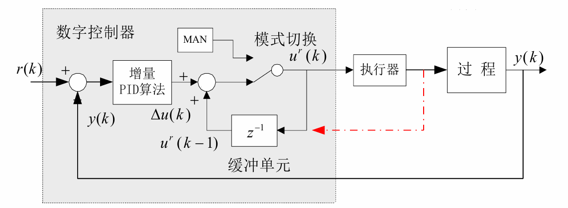 image-20250618183545359