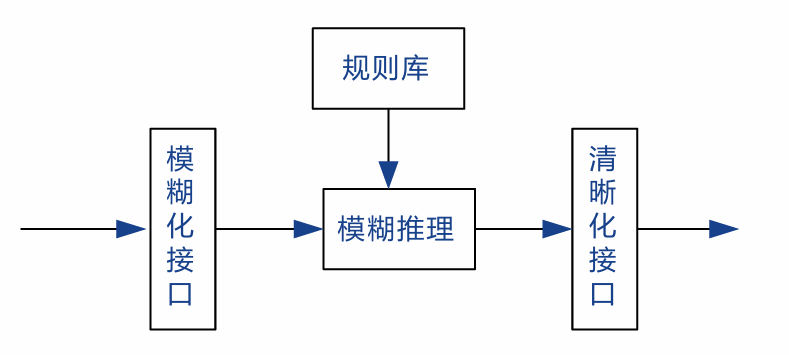 image-20250618191843977
