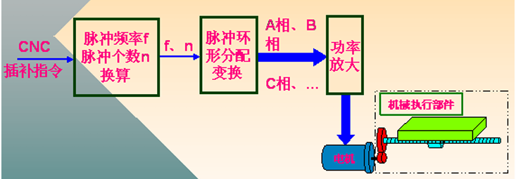 image-20250618193716435