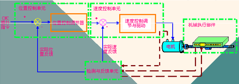 image-20250618193809205