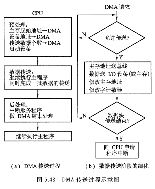 image-20241013125135669