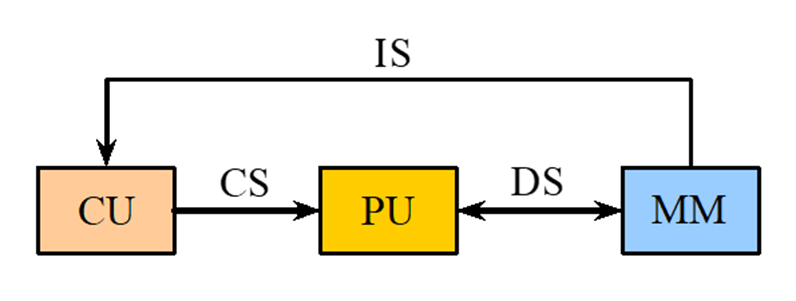 image-20241119170512574