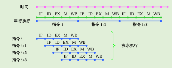 image-20241122234549490
