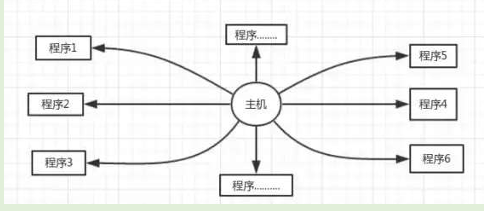 image-20241122235014554